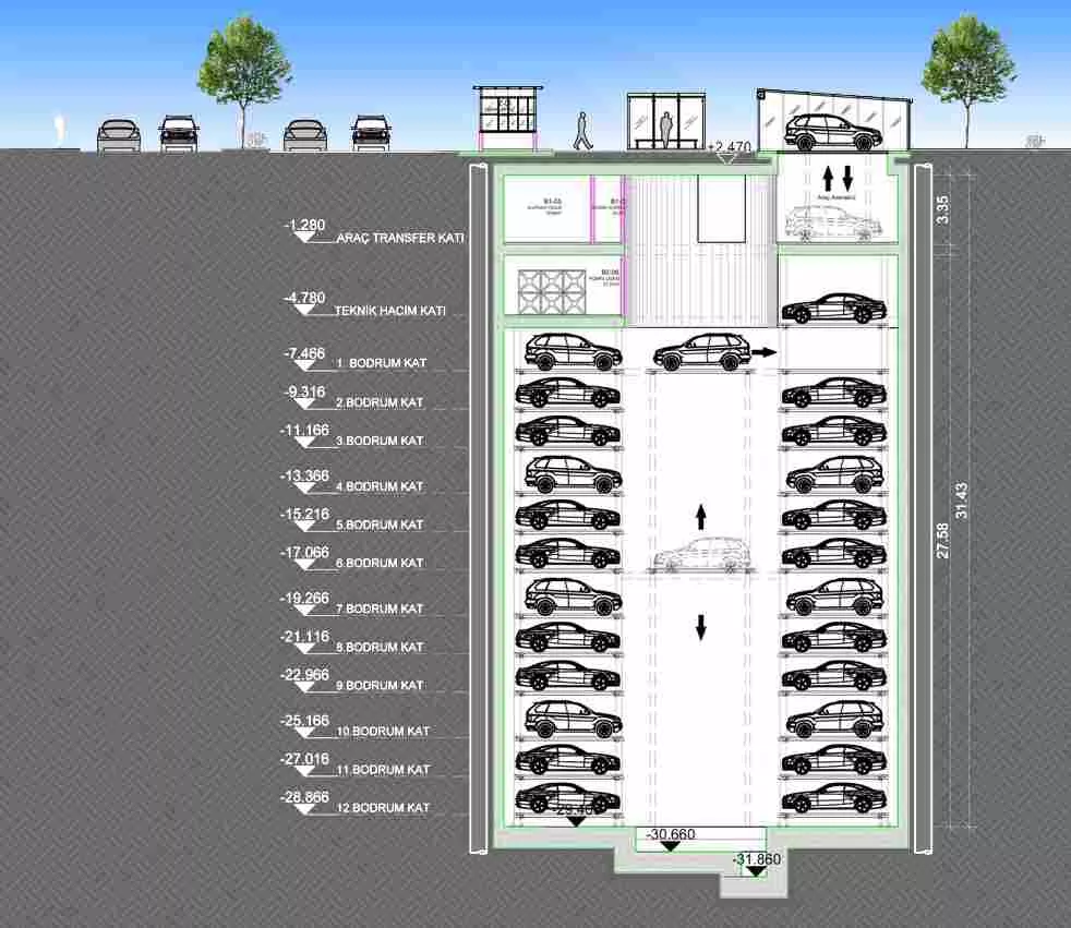 Mustafa Bozbey - Açık/Kapalı/Yeraltı Otopark Sistemleri - Toplu ulaşımın kullanımını kolaylaştırmak için başta Raylı Sistem istasyon noktaları olmak üzere otopark sorununun olduğu turistik bölgeler vb. yerlerde ihtiyaca yönelik açık/kapalı ve zemin altı mekanik çok sayıda araç kapasitesi olan otoparklar yapılacaktır. Zemin altı mekanik otoparkların yüzeyi, park ve meydan alanı olarak planlanacaktır.